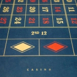 Gates of Olympus 1000 домашние развлечения для уютного досуга